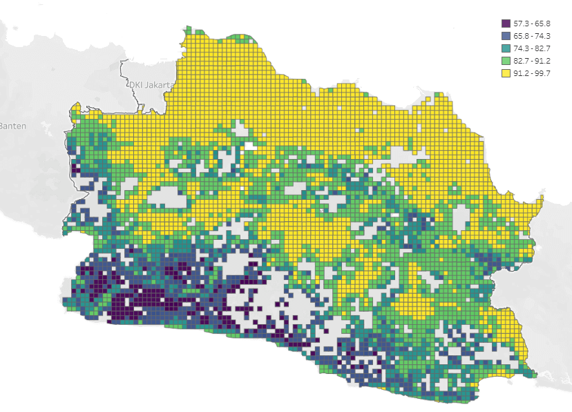 Urban Agricultural Commodities Analysis