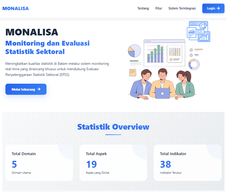 Monitoring and Analysis System
